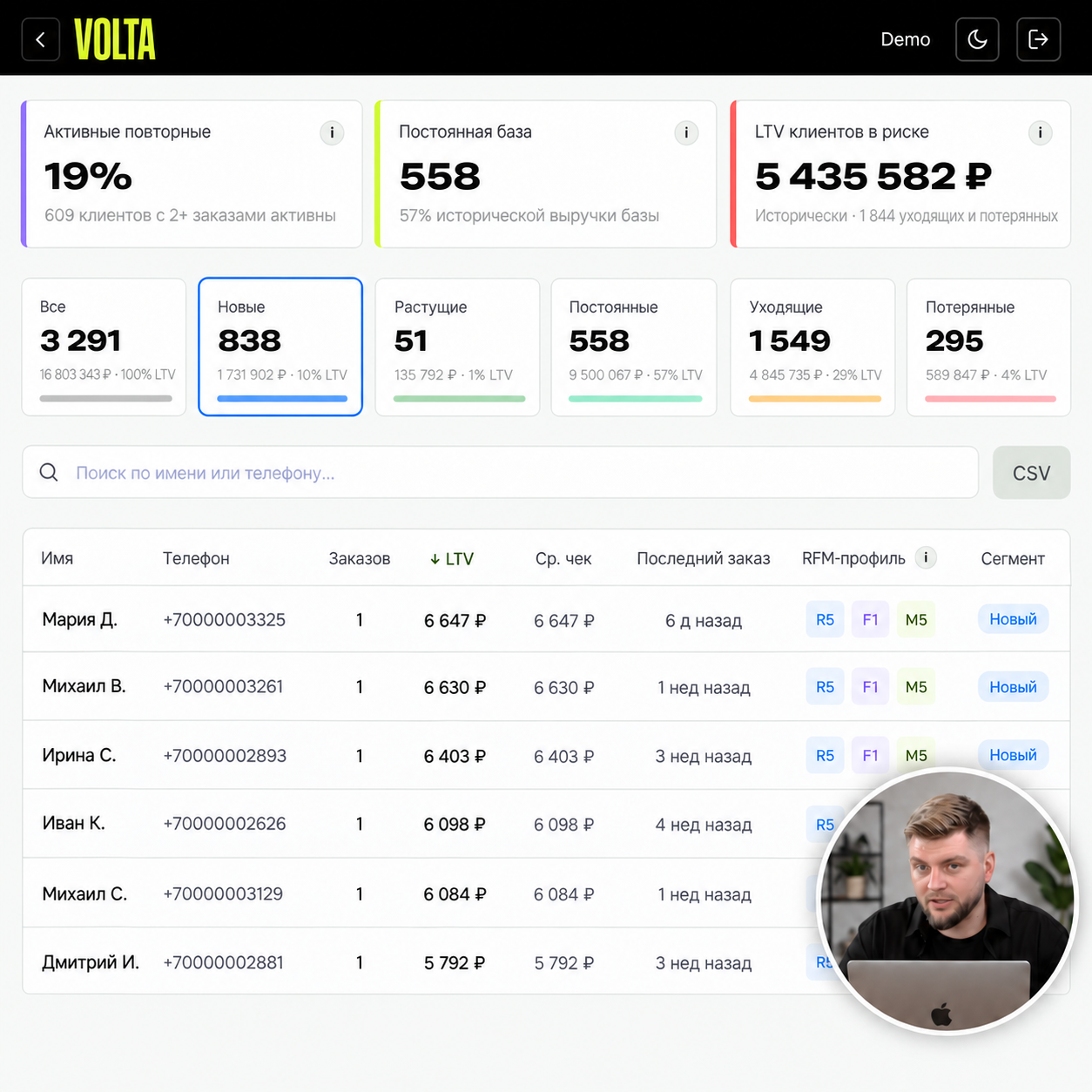 Демонстрация админки VOLTA с Юрием Емельяновым