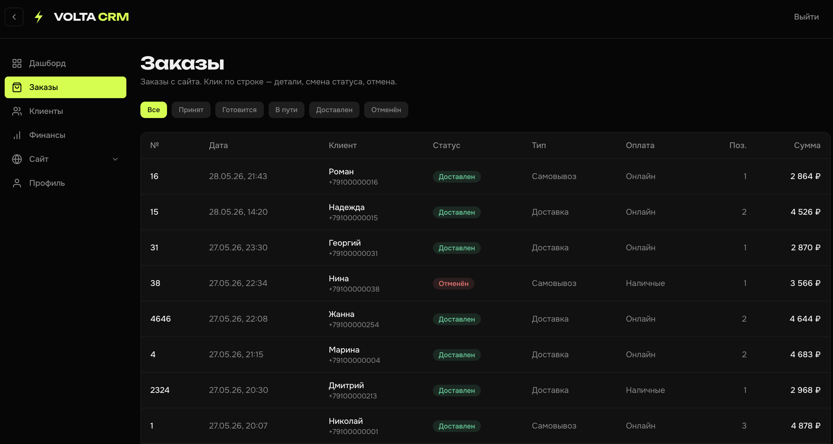 VOLTA CRM: заказы с сайта со статусами и оплатой